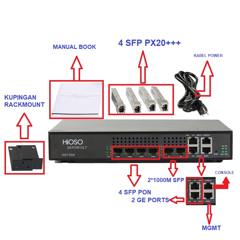 HIOSO EPON OLT HA7304 WITH PX20+++ 4-PON port-SFP